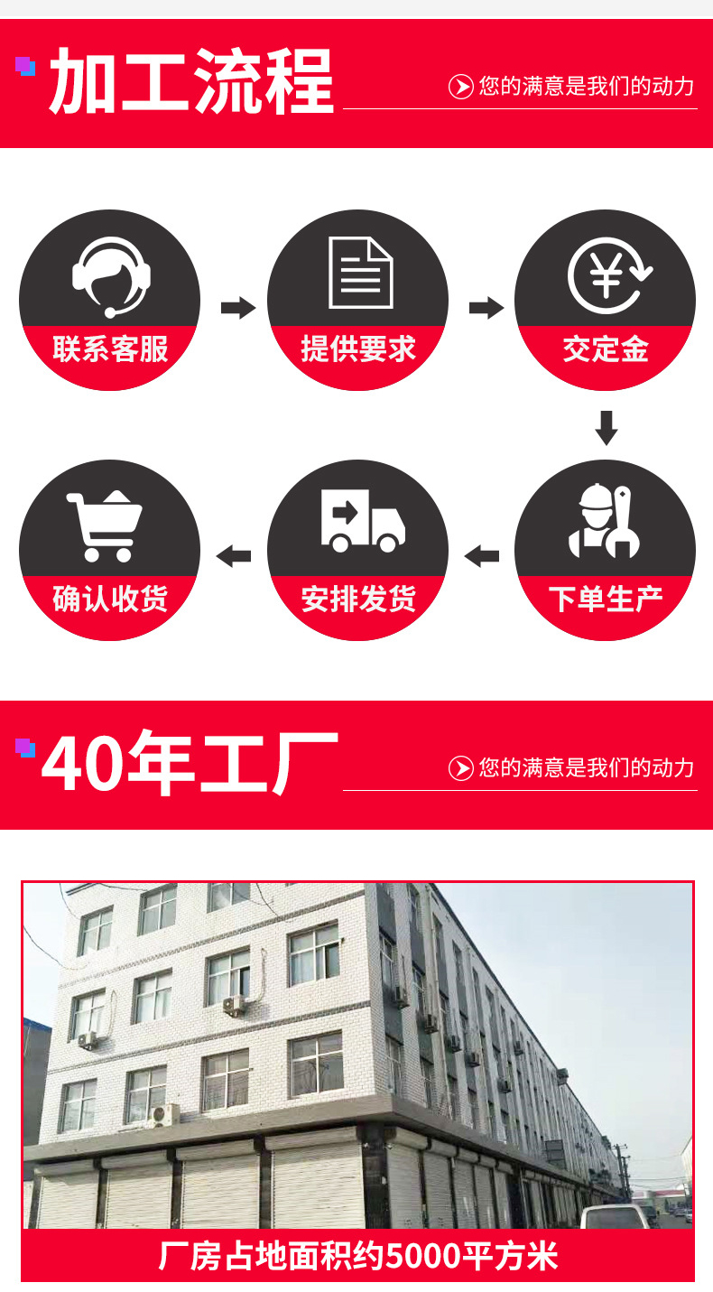 船舶表系列表测量表