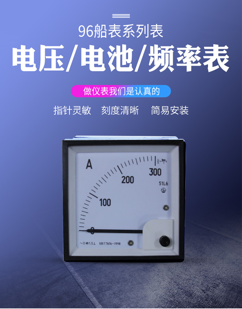 现货现发96型船表