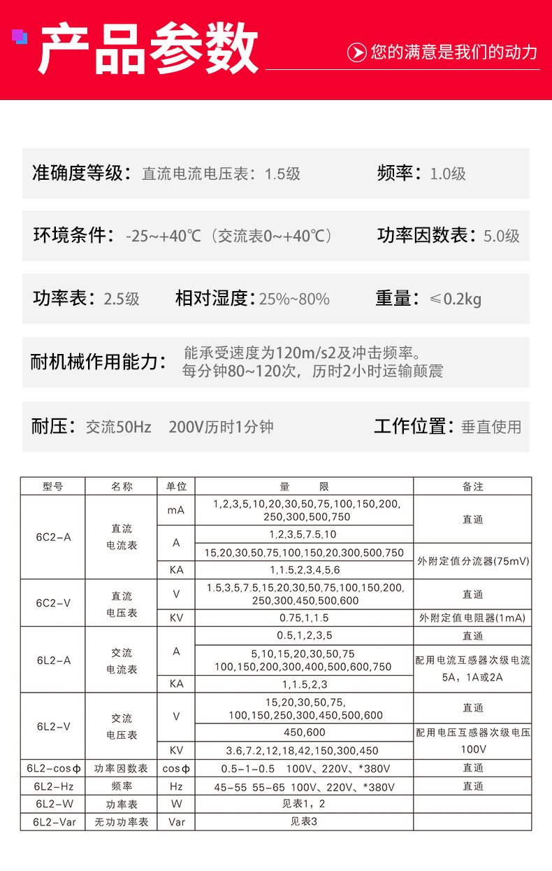 发电机组指针式仪表6L2测量表